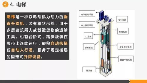 特種作業(yè) 特種設(shè)備作業(yè)安全培訓(xùn)